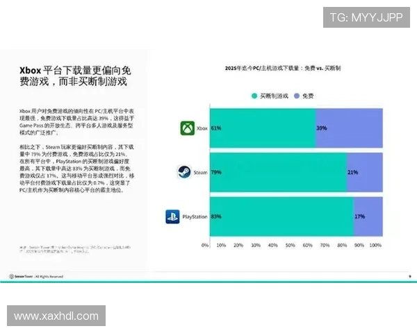 《2025年全球电竞赛事发展趋势分析：新兴游戏崛起与职业化道路的融合》