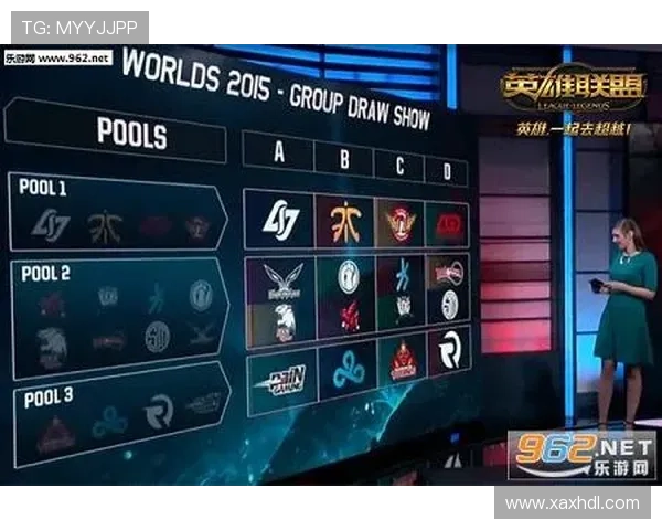 《英雄联盟全球总决赛赛季大变革 新版本解析与战队动态全盘点》