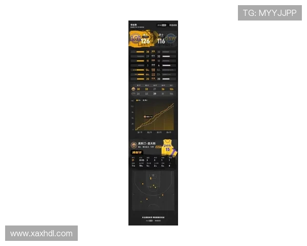 NBA新赛季战况激烈詹姆斯库里领衔明星球员亮眼表现引发关注 NBA新赛季战况激烈詹姆斯库里领衔明星球员亮眼表现引发关注