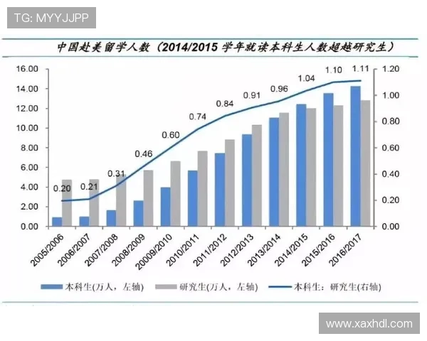全球电竞格局重塑多项赛事激战正酣新生力量掀起冠军争夺热潮 全球电竞格局重塑多项赛事激战正酣新生力量掀起冠军争夺热潮