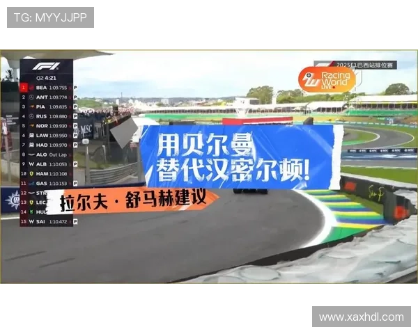 F1赛季新规则生效 燃油限制与车队策略将成关键因素