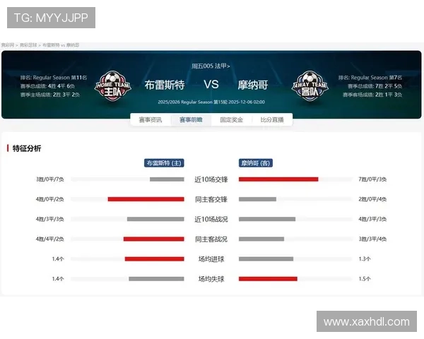 法甲新赛季争冠格局生变豪门引援与黑马崛起引热议积分榜形势扑朔迷离 法甲新赛季争冠格局生变豪门引援与黑马崛起引热议积分榜形势扑朔迷离