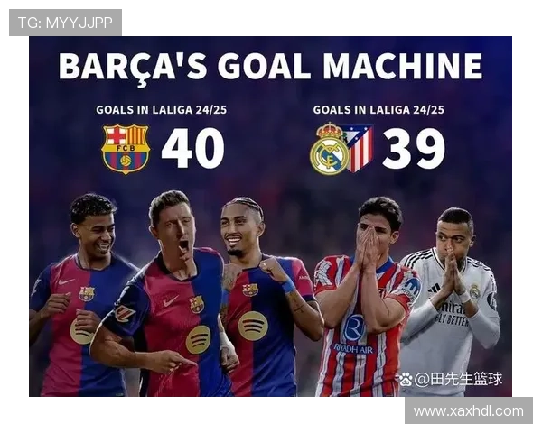 西甲联赛最新动态：巴萨夺冠希望渺茫 皇马强势反弹展现冠军相